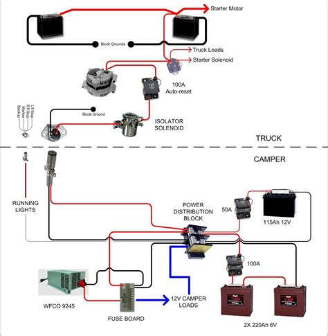 We did not find results for: 32 Rv Slide Out Switch Wiring Diagram - Wiring Diagram Database