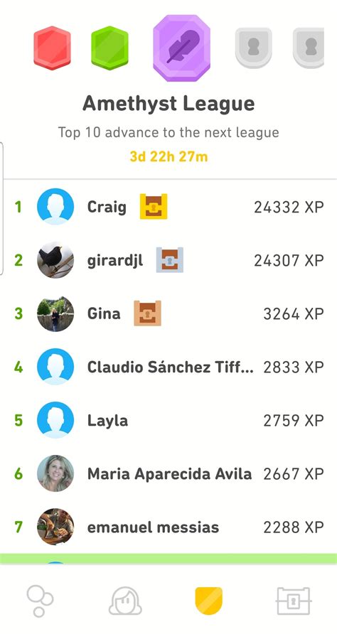 Leagues are good but hard! People in my league are getting 8000± xp a day : duolingo