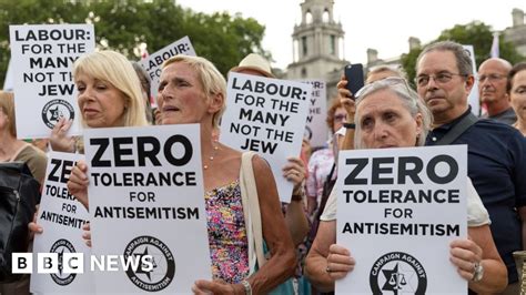 Anti Semitic Abuse At Record High Says Charity
