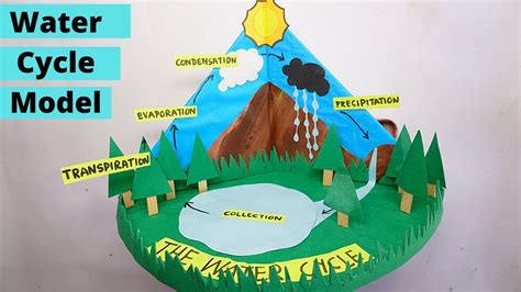 3d Water Cycle Model Project