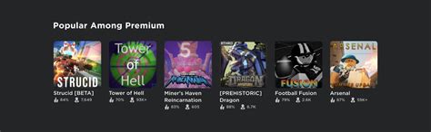 Los juguetes de titit roblox. Titit Juegos Roblox / Z61tsokgghrkrm : Yes, i know i made ...