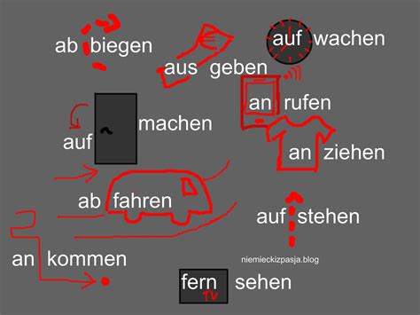 Czasowniki Rozdzielnie Złożone W Języku Niemieckim - lista czasowników rozdzielnie złożonych z tłumaczeniem - Liste der