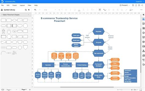 How To Create A Flowchart In Excel It Thaksalawa Riset
