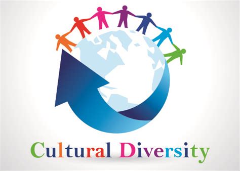 From colonial pluralism to postcolonial multiculturalism: Cultural Diversity - Montana Digital Academy