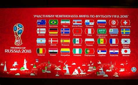 32 teams nehmen an der wm in russland teil. Die Fussball WM 2018 in Russland