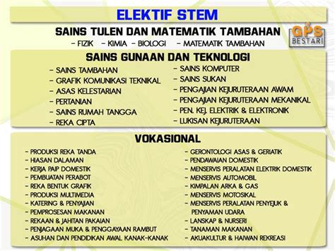 Semoga artikel jom mohon tingkatan 6 aliran tahfiz kpm 2020 bermanfaat buat pembaca sistem guru. 89 Subjek Elektif Ditawarkan, Ini Senarai Yang Boleh ...