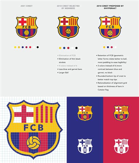 The latest news from the fc barcelona players that are away on international duty. Better? New FC Barcelona Logo Proposal By Deroy Peraza ...