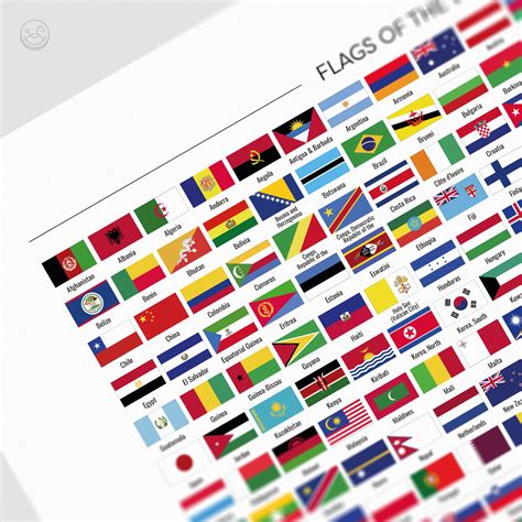 Flags Of The World Wall Chart