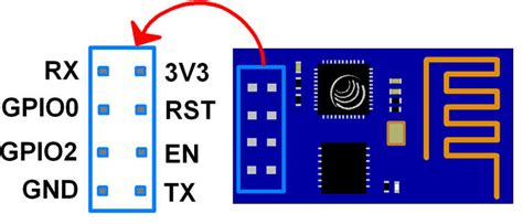 Esp8266 Wi Fi Module Pin Configuration And Its Applications