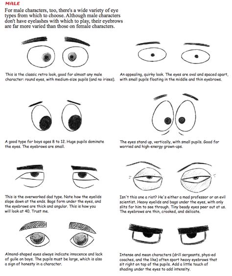 Eyes Male Cartoon Cool How To Draw New Retro Style Characters Watson