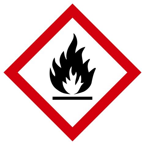 Ghs Safety Whmis Pictogram Label 2x 2 Flame Hazard Roll Of 500
