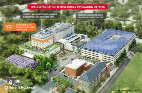 Childrens National Hospital Virginia Tech Announce Partnership For