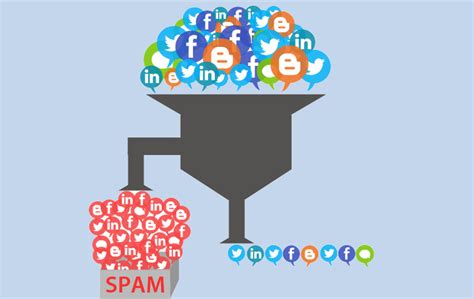 Condivisione dei propri post sui gruppi social: risorsa o spam?
