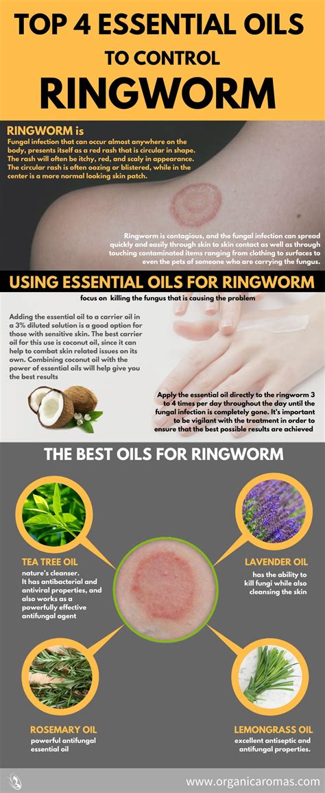 Top 4 Essential Oils To Treat Ringworm Organic Aromas®