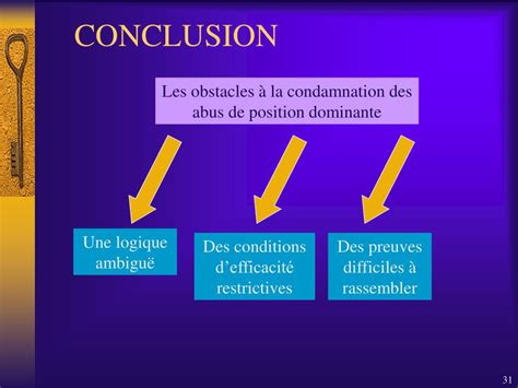 When an arguer's conclusion is a recommendation for something, he or she often will provide one good when an arguer's conclusion is a prediction, the arguer may be assuming that the current. PPT - L'abus de position dominante PowerPoint Presentation, free download - ID:4169298