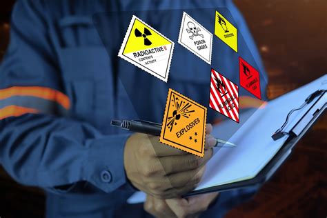 Navigating USPS Regulations For Shipping Hazardous Materials The