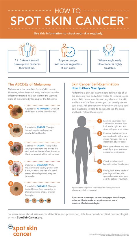 Skin Cancer | Dermatologist In Lake Forest, CA | Saddleback Dermatology