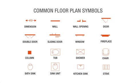 Kitchen Floor Plan Symbols Drawing