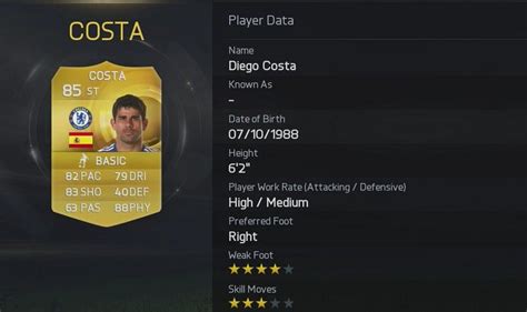 Top 10 Physical Players On Fifa 15 Chelseas Diego Costa Only 10th