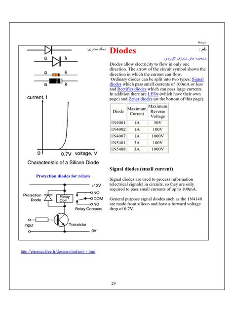 Diodes Protection Diodes For Relays Pdf Inductor Rectifier