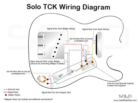 Fender Tele Deluxe Wiring Diagram