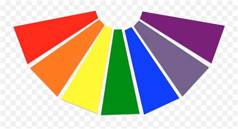 Vibgyor Rainbow Color Codes Webnots Roygbiv Color Swatches Emoji Rambo Emoji Free