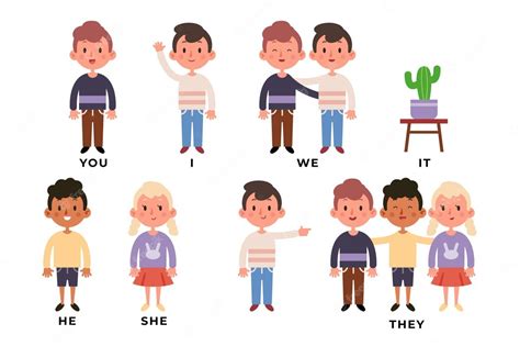 Free Vector English Subject Pronouns For Kids