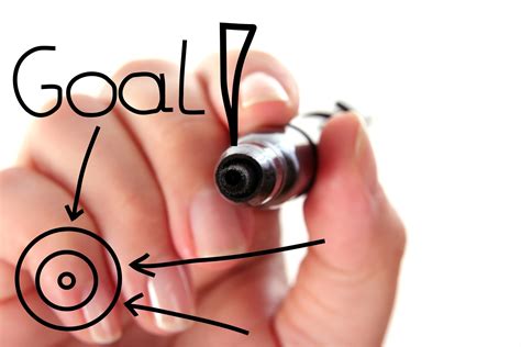 How to Set Business Goals | Blog & Journal