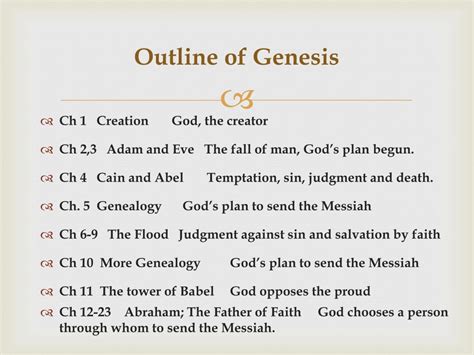 Ppt Introduction To The Old Testament Powerpoint Presentation Free
