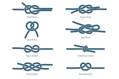 Nautical Rope Knots Rope Knots Fishermans Knot Types Of Knots