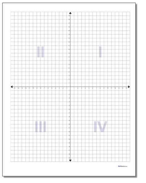 Worksheets that are all free. Coordinate Plane Quadrant Labels