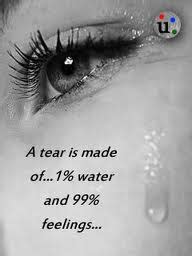 Download the perfect sad woman pictures. tears love wallpapers | tears love HD wallpapers | tears ...