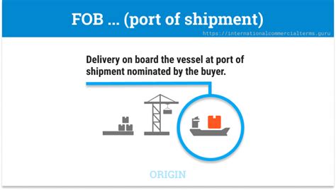 Fob Free On Board Port Of Shipment Incoterms 2020 Incoterms