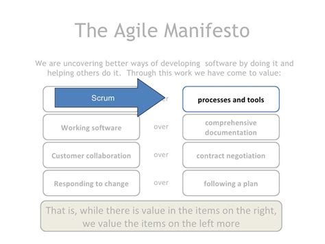 The Agile Manifesto We Are