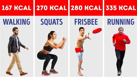 What Home Exercise Equipment Burns The Most Calories