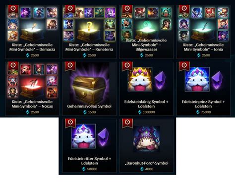 Lol Item Icon At Collection Of Lol Item Icon Free For