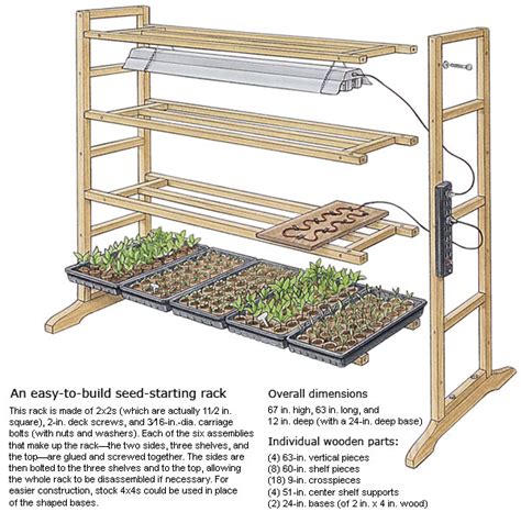 Diy Plant Grow Light Stand Led Growing Lamps Grow Light For Indoor