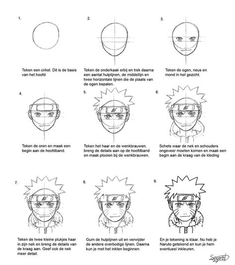 Comment Dessiner Naruto Uzumaki Tutoriel Dessin Comment Dessiner