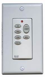 Photos of Buy Ceiling Fan Remote Control