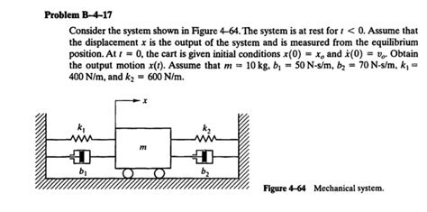 Solved Consider The System Shown In Figure 4 64 The System