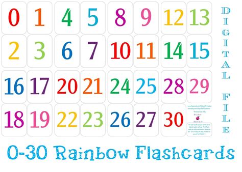 Free Printable Number Flashcards 1 30 Free Printable A To Z