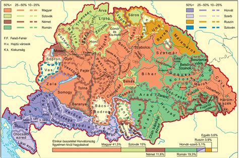 Magyarország térkép városokkal falvakkal | térkép. Magyarország a 19. században - Politikai pártok kialakulása