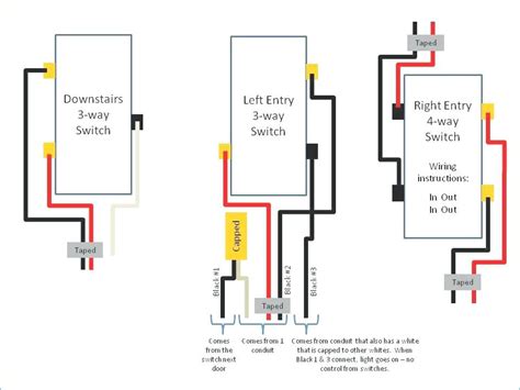 Two way switching schematic wiring diagram (3 wire control). Wiring Diagram Gallery: Schematic Legrand 3 Way Switch Wiring Diagram