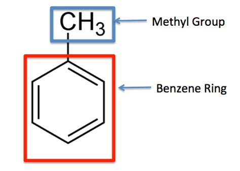 What Is Toluene Structure Uses And Formula