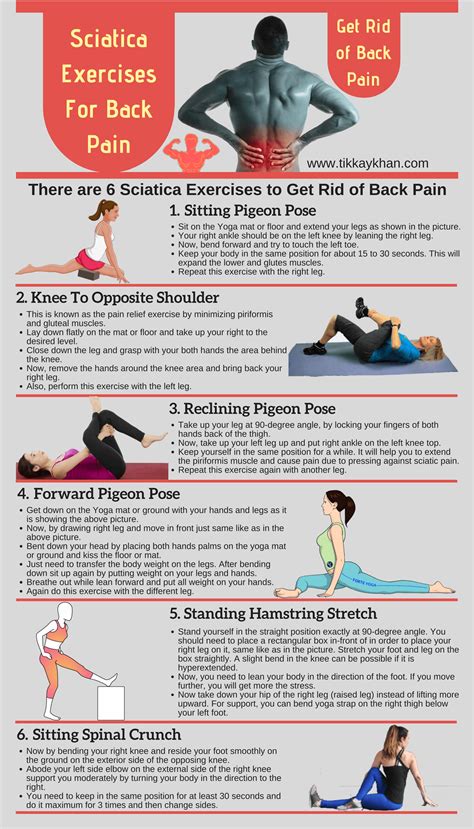 Lower Back Pain Sciatica Exercises