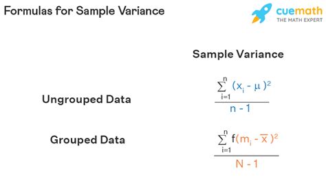 Variance Formula For Ungrouped Data