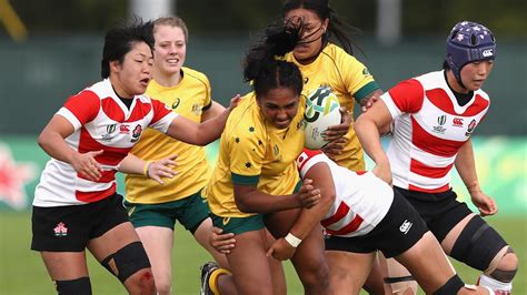 Women's Rugby World Cup Tournament set to be delayed until 2022 due to