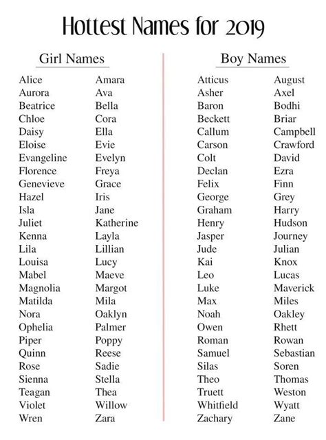 Boy And Girl Names That Go Together 315725 Cute Boy And Girl Names That