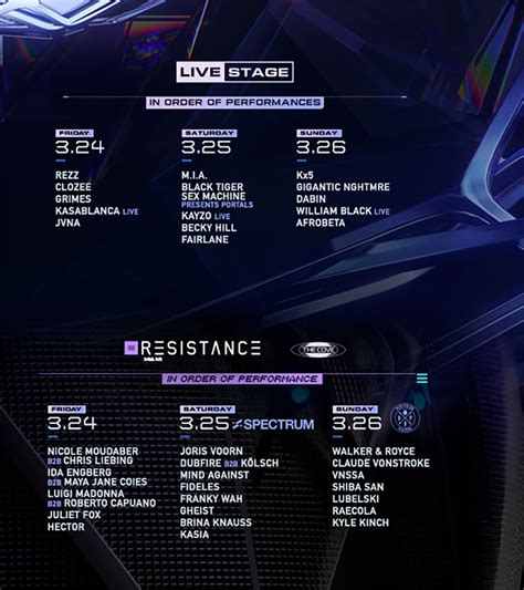 Ultra Music Festival Lineup Photos Aftermovie Tickets