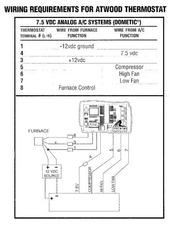 .diagram digital thermostat wiring intended for emerson thermostat wiring diagram) previously mentioned is actually branded with: Dometic Digital Thermostat Wiring Diagram